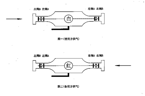 液相自動(dòng)切換閥內(nèi)部結(jié)構(gòu)示意簡(jiǎn)圖